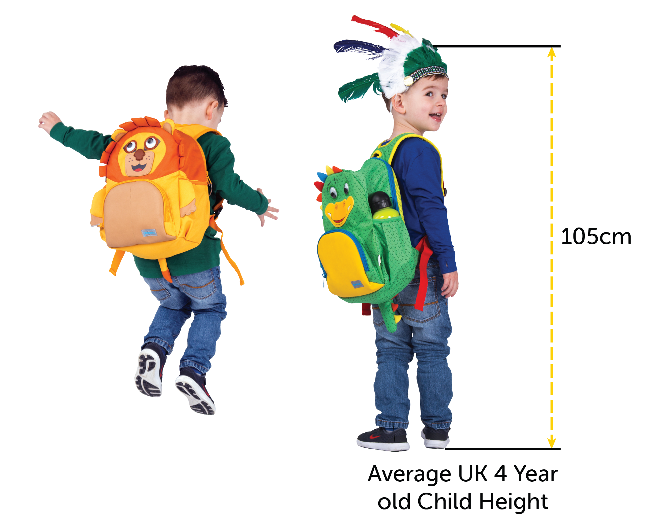 Backpack sizing