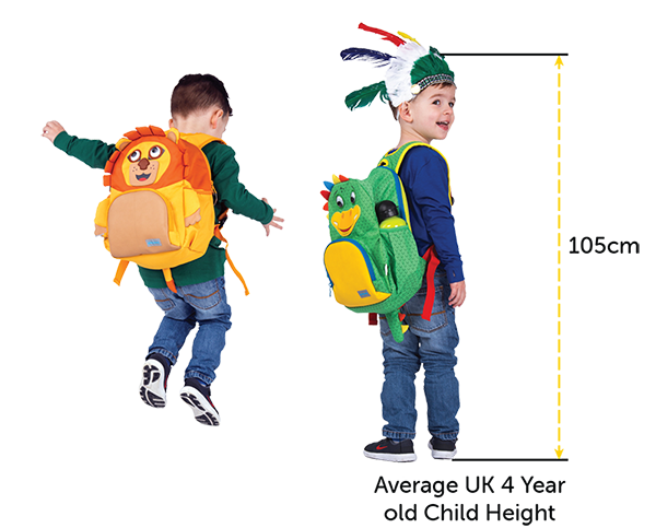 Backpack sizing